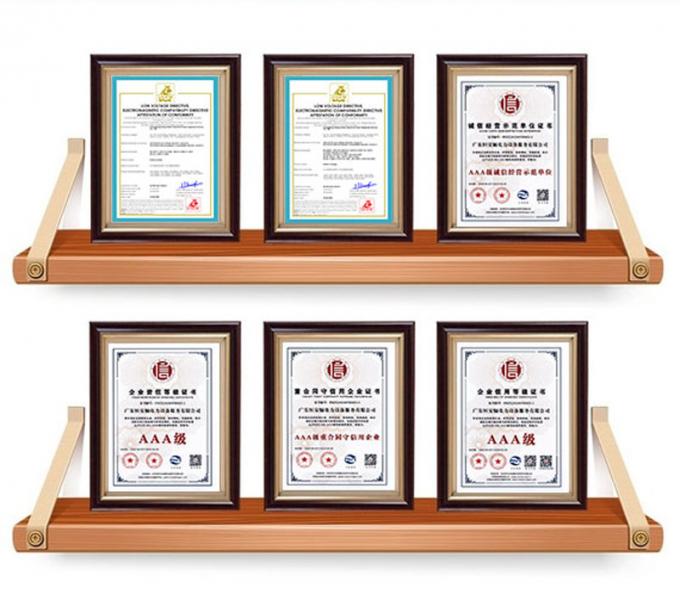 GuangDong Heng AnShun Electrical Power Equipment Service Co., Ltd. Kiểm soát chất lượng